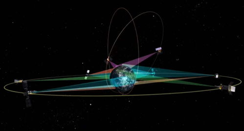 SpaceX發射第2000顆星鏈衛星 探索星鏈計劃的玄機與衛星通信服務前景